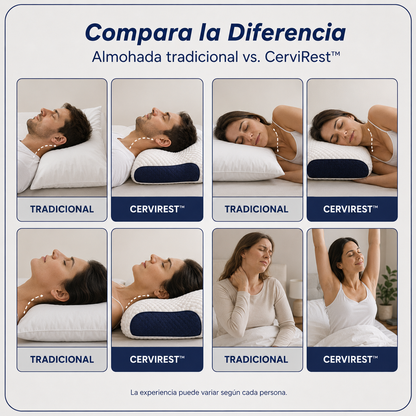 CerviRest™ | Almohada Cervical Ergonómica